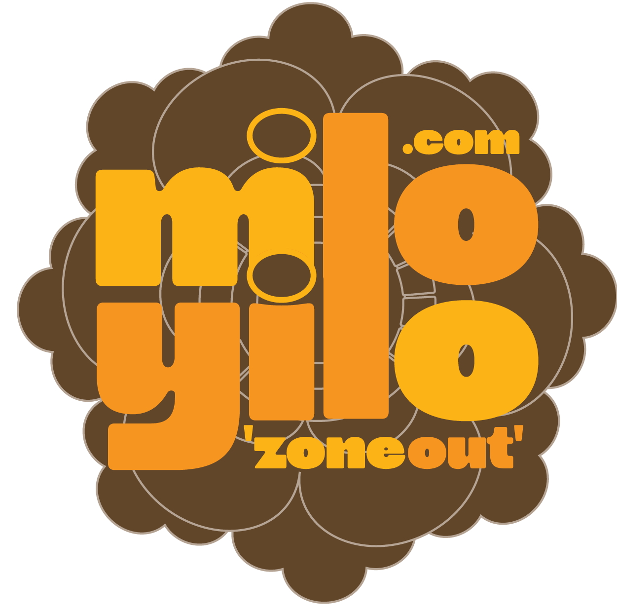 miloyilo.com